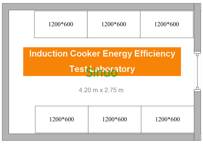 Energy Efficiency Grades Testing System For Household Microwave Ovens