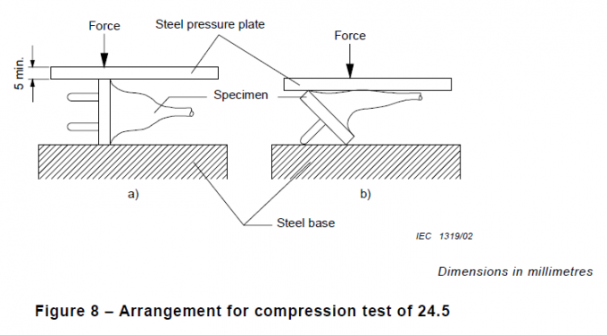 IEC 60884-1 Figure 8 Compression Resistance Performance Tester For Plug 300N Single Working Station 1