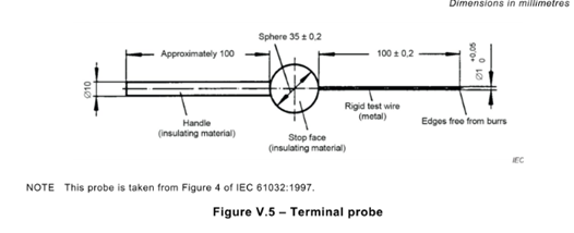 IEC 62368-1 Clause V.1.6 Figure V.5 Terminal Probe 20mm±0.2 mm 0