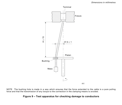 IEC 60669-1 Clause 12.2.5 Figure 9 Conductor Damage Degree Test Machine 0