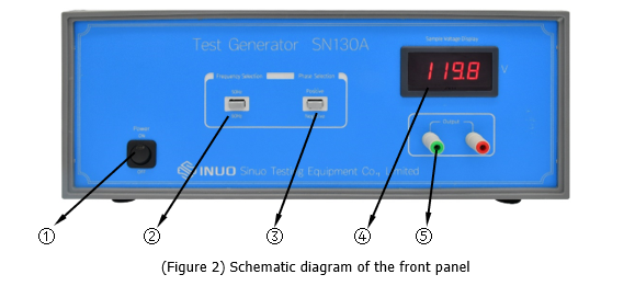 Information Technology Equipment Tester 130A Current Test Generator IEC 60950 0