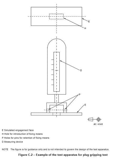 IEC 60884-1 Annex B Alternative Gripping Plug Gripping Test Apparatus For Plug Clamping Test 0