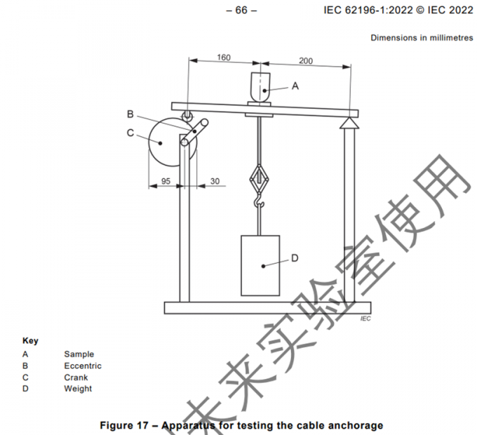 IEC60309-1 Cable Anchorage Pull Force And Torque Test Apparatus Test EV Charging Interface 0