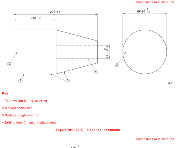 IEC 60601-2-52: 2015 Clause 201 Entrapment Test Tools Cone Tool Cylinder Tool Schematic 0