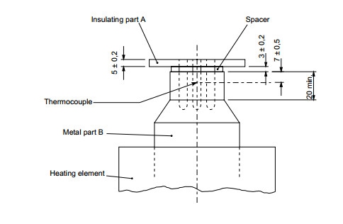 IEC60884-1 Apparatus For Testing To Abnormal Heat Of Insulating Sleeves Of Plug Pins 1