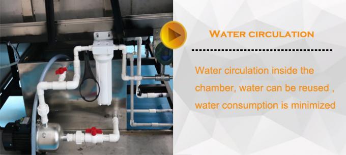 IEC 60529 Water Ingress Testing Equipment IPX1~IPX4 1m³ , Waterproof Test Chamber 2