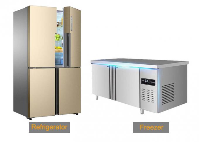 Performance Test Energy Efficiency Lab For Household Refrigerator Freezers 0