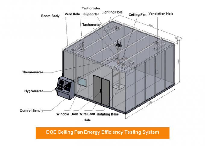 Energy Efficiency Testing Room For DOE Qualified Ceiling Fans UL Standard Ceiling Fan Laboratory 2