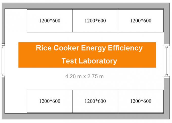 Electric Rice Cookers Energy Efficiency Lab 2 Test Benches 6 Black Corners 1