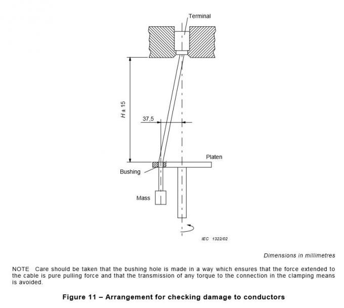 Conductors Undue Damage Checking Test Apparatus 10±2 RPM IEC 60884-1 Figure 11 0