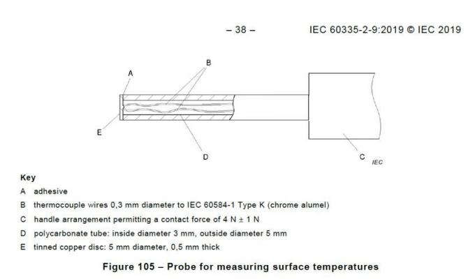 IEC 60335-2-9 Figure 105 Probe For Measuring Surface Temperatures 0