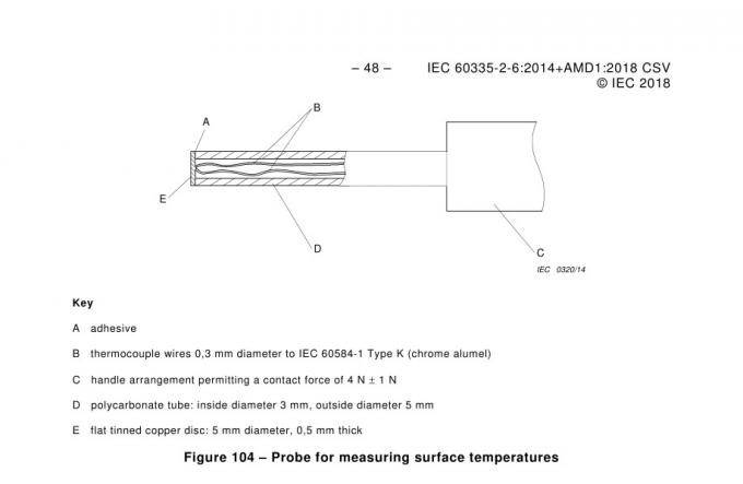 IEC60335-2-6 Clause 11.101 Surface Temperature Probe With Thermometer 0