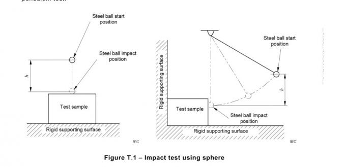 IEC 62368-1 Annex T.6 Figure T.1 Steel Ball Horizontal And Vertical Impact Test Device 0