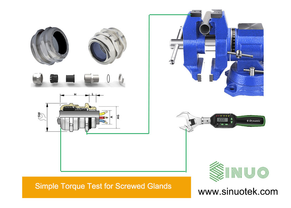 Latest company news about Simple Method to Achieve Torque Test for Screwed Glands