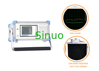 IEC60335-1 Microwave Oven Temperature Testing Equipment  8 Channels