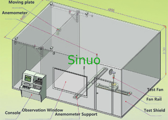 Temp. 23±5℃ Humidity 50%±5% ENERGY STAR Energy Efficiency Test Lab Of Pedestal And Table Fans