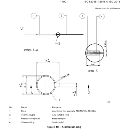 IEC 62368-1 Clause 9.6.2 Figure 47 Figure 48 Figure 49 Steel Aluminum Disc Aluminum Foil 1