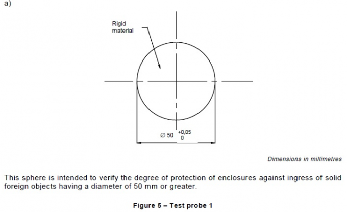 IEC 60950-1 Clause 4.2.5 Enclosures Against Ingress Test Probe 1 Figure 5 Ф50mm 0