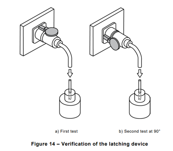 Withdrawal Force And Latching Verification Test Apparatus For Vehicle Connector IEC 62196-1 2