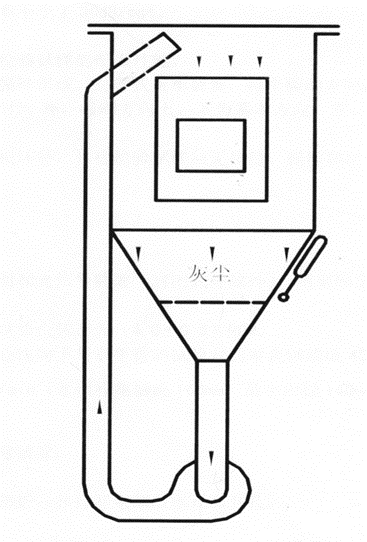 IEC60529 Stainless Steel Sand And Dust Test Chamber 0