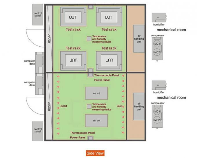 Performance Test Energy Efficiency Lab For Household Refrigerator Freezers
