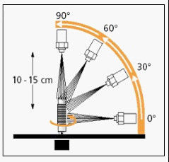 IPX9 IPX9K Water Ingress Testing Equipment / High Pressure And Temperature 80±5°C Water Jetting Test Chamber 0