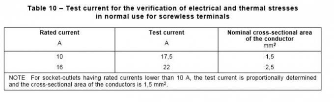 IEC 60884-1 Clause 12.3.11 Switch Life Tester Screwless Terminals Electrical And Thermal Stresses Test Apparatus 0