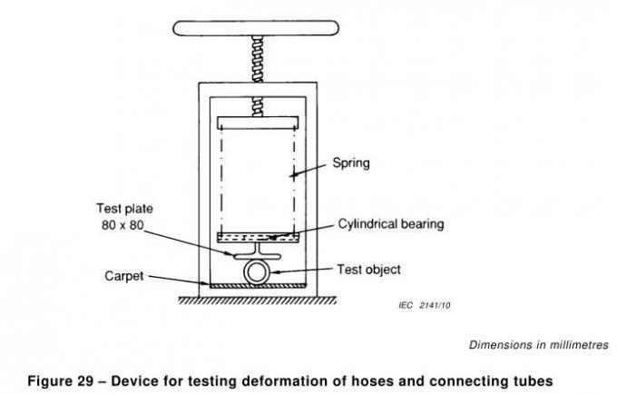 Vacuum Cleaner Hoses 1000 N Deformation Testing Equipment IEC 60312 0