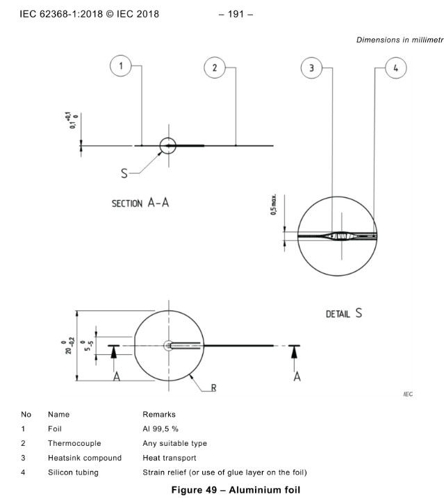 IEC 62368-1 2018 Steel Disc Aluminum Ring Aluminum Foil 2