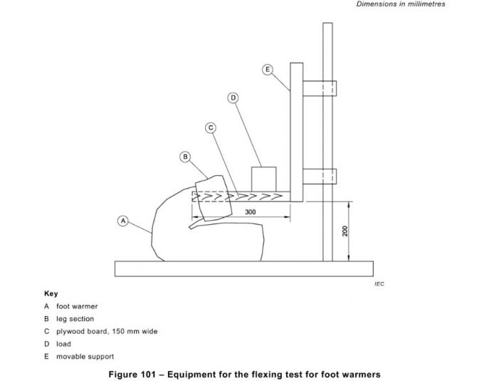 Foot Warmers Flexing Test Equipment IEC 60335-2-81 Figure 101 0